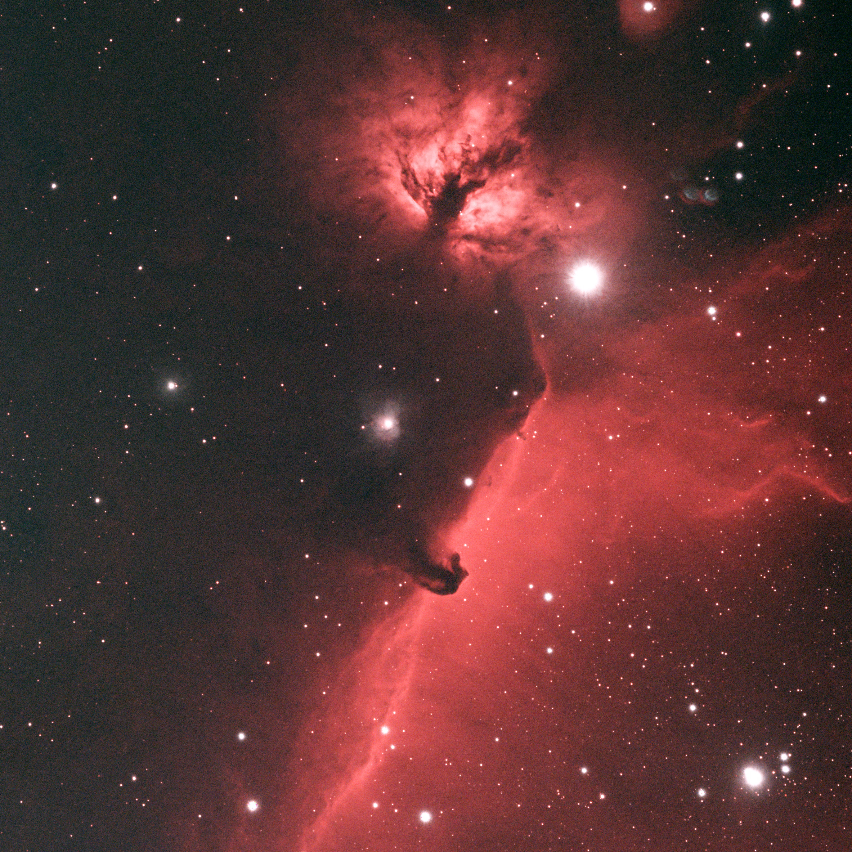 HH object with details